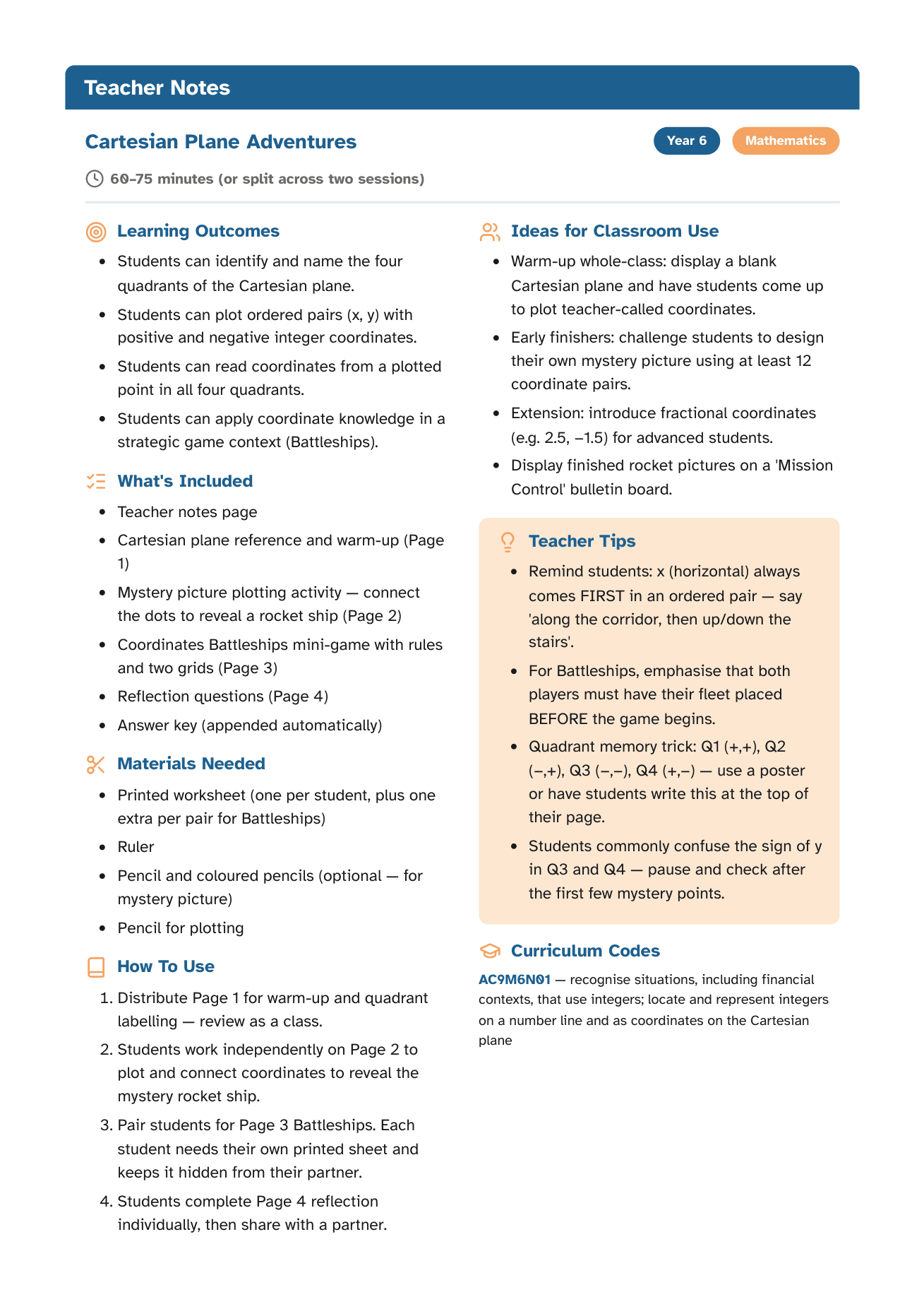 A Year 6 Mathematics teacher notes page for Cartesian Plane Adventures, laying out learning outcomes, what's included, materials, step-by-step how-to-use, classroom ideas, teacher tips and the AC9M6N01 curriculum code with its full description.